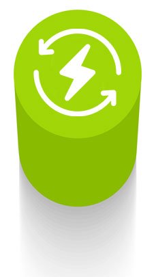 Energy Recovery Programs